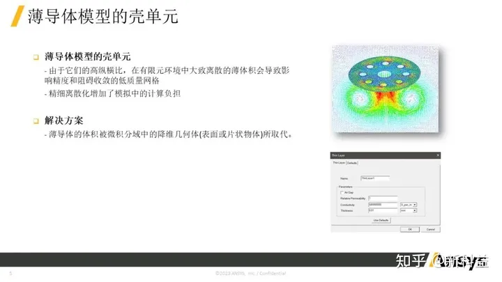 ansys湿模态计算